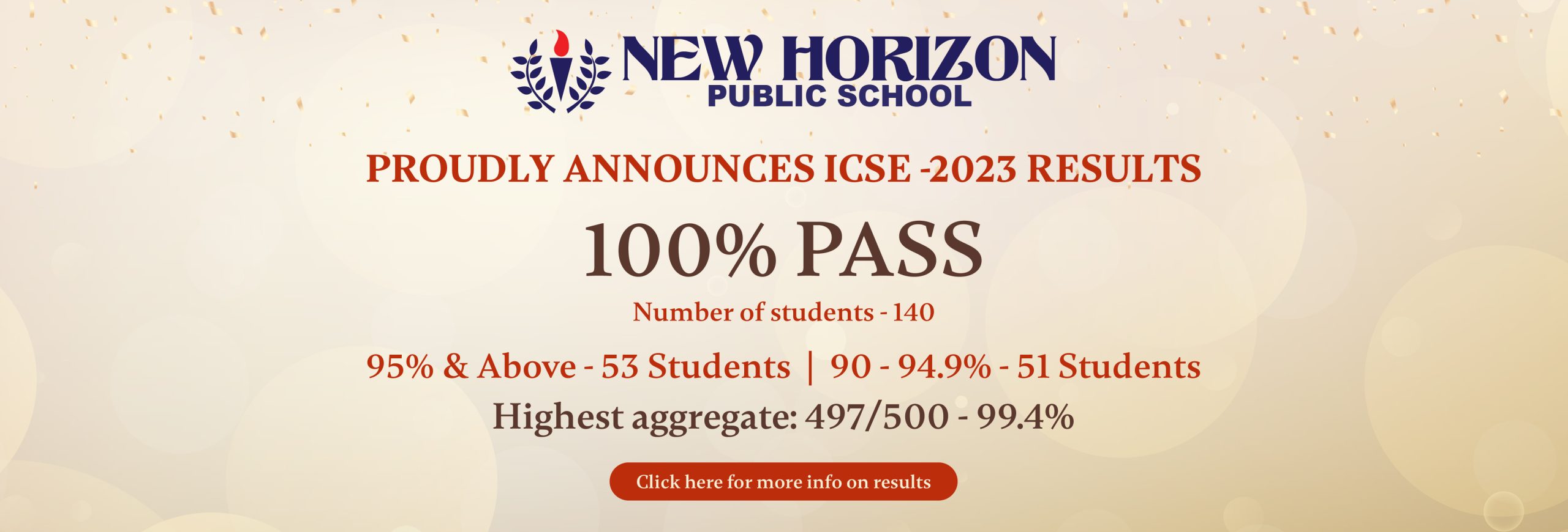NHPS- NHCM-06