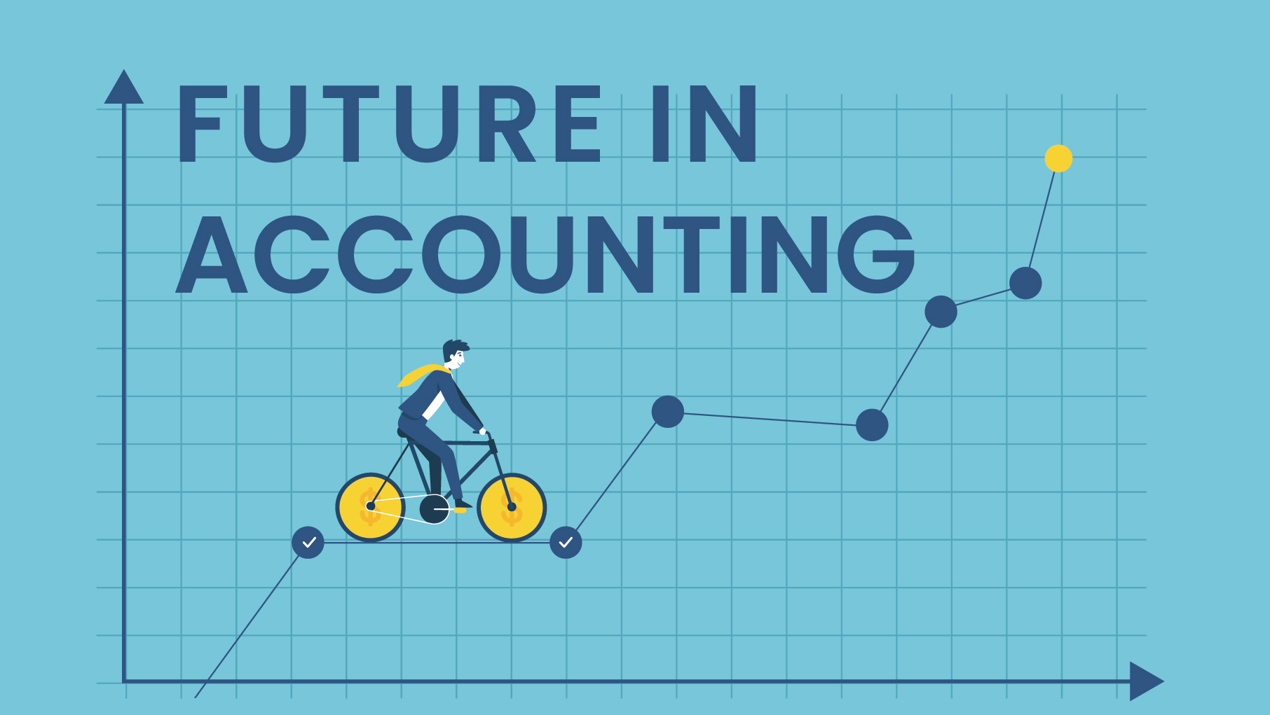 Future in Accounting
