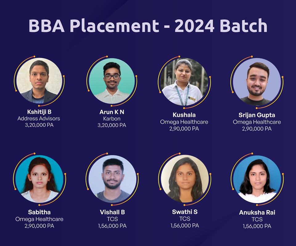 nhcm-placement-bba-m