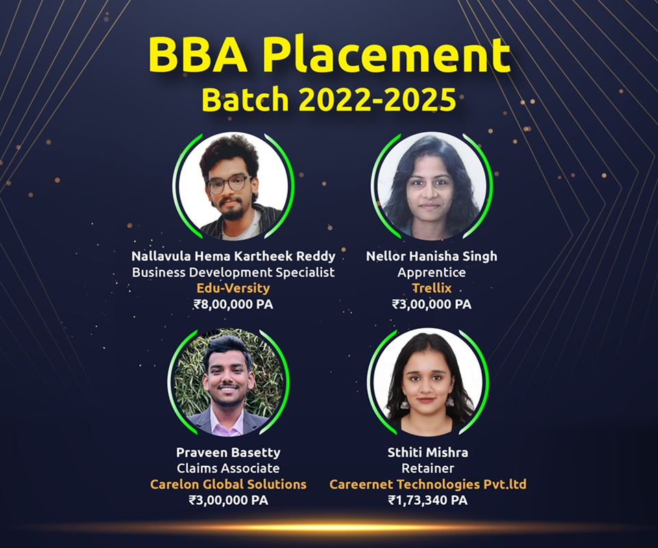 bba_placement_mobile