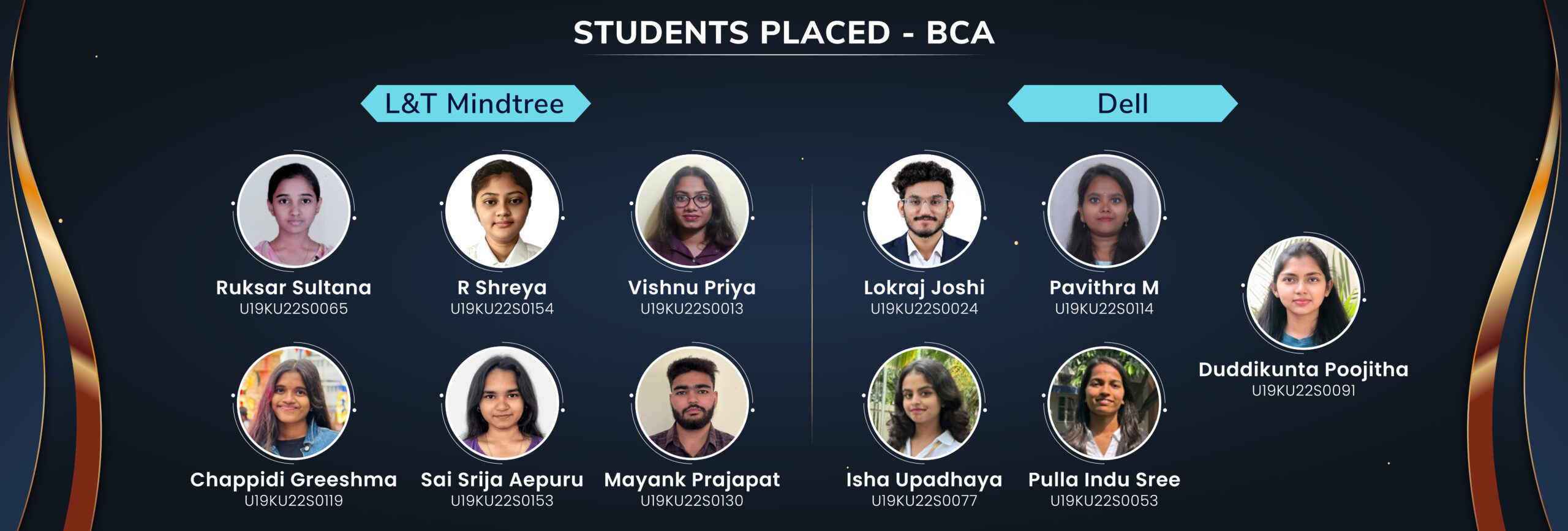 Placement NHCM BCA Slider