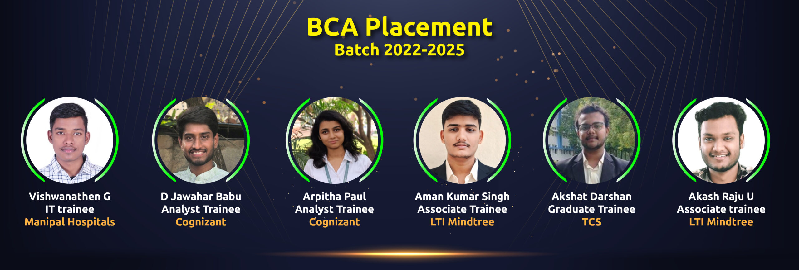 bca placement