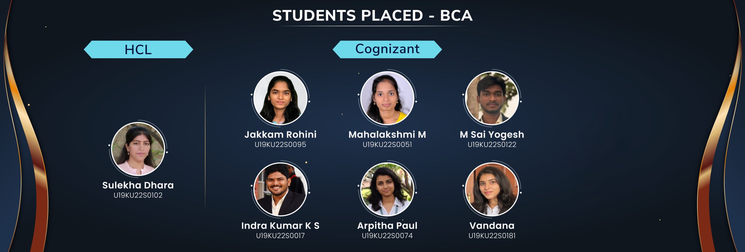 Placement NHCM BCA Slider